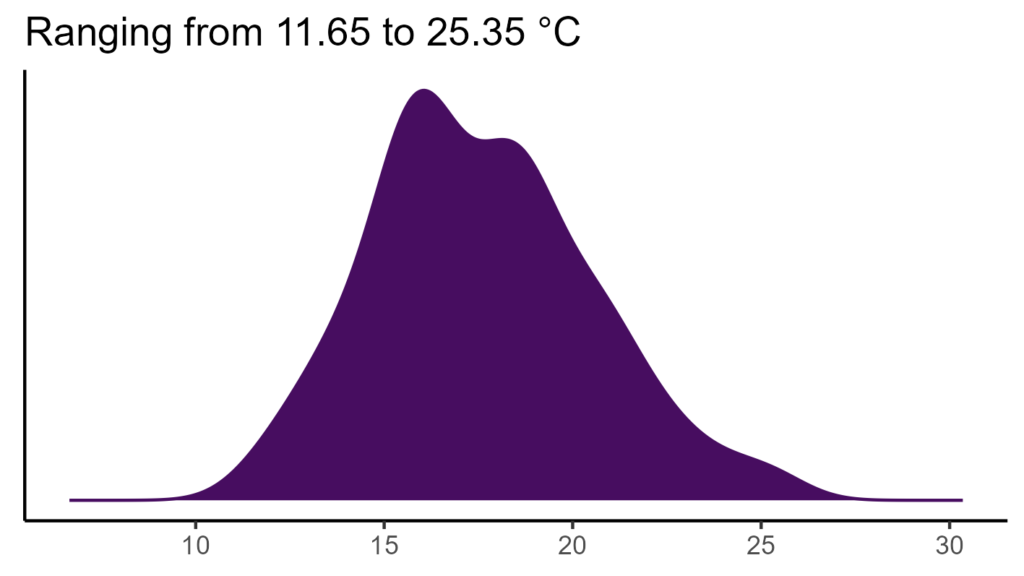 20260120 Pvi319 Bio1 1024x576