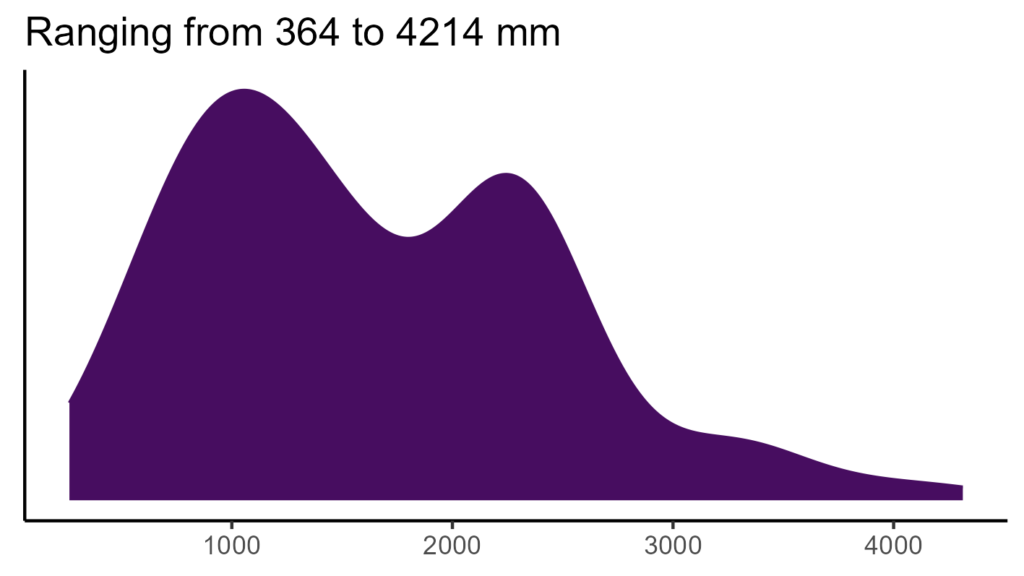 20260120 Pvi319 Bio12 1024x576