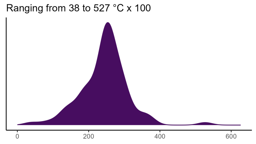20260120 Pvi319 Bio4 1024x576