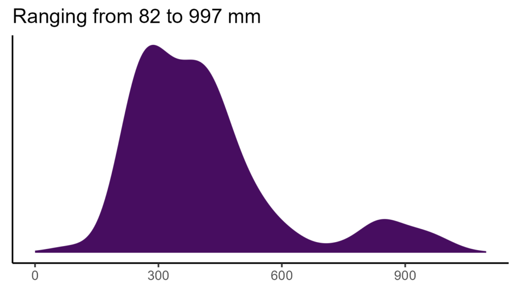 20260120 ssa298 bio12