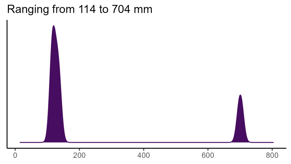 20260120 ssb186 bio12