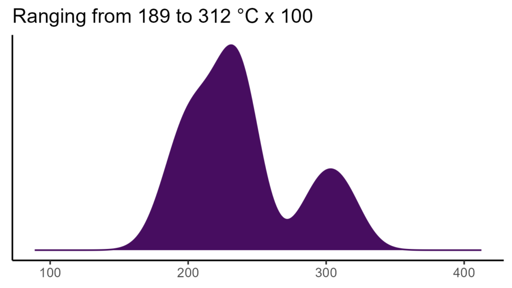 20260120 ssb186 bio4