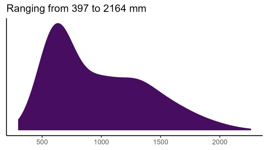 20260120 ssc002 bio12