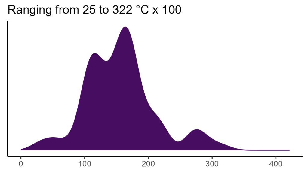 20260120 ssc002 bio4