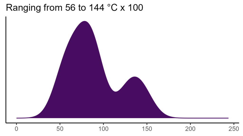20260120 ssc398 bio4
