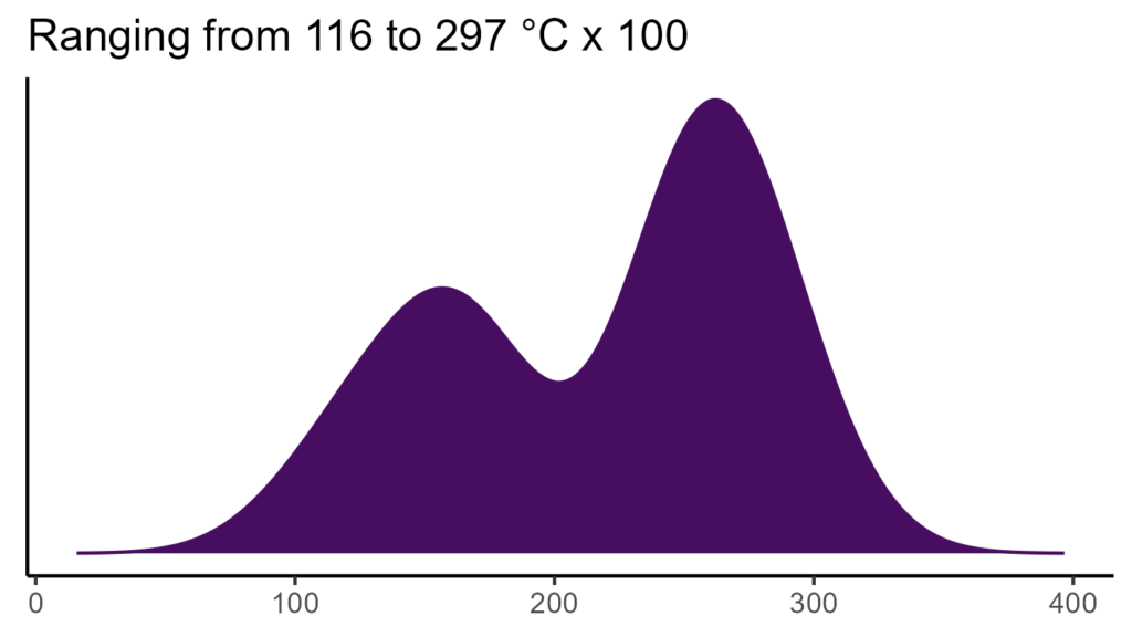 20260120 ssd111 bio4