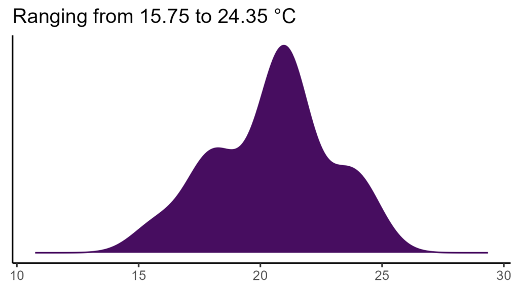 20260120 ssd114 bio1