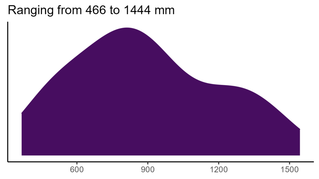 20260120 ssd114 bio12