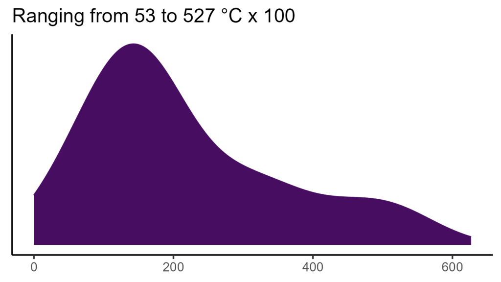 20260120 ssd114 bio4