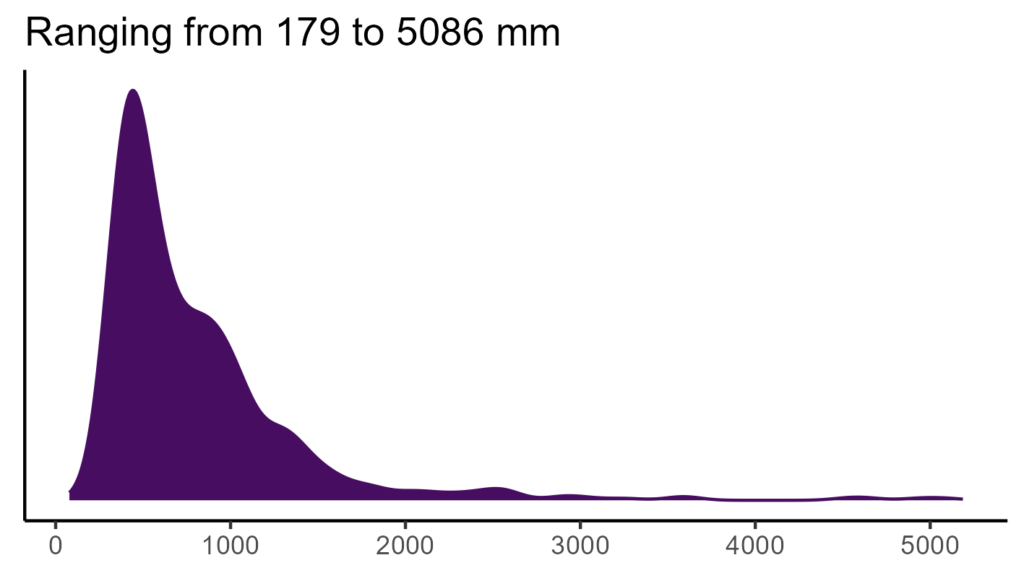 20260120 ssd359 bio12