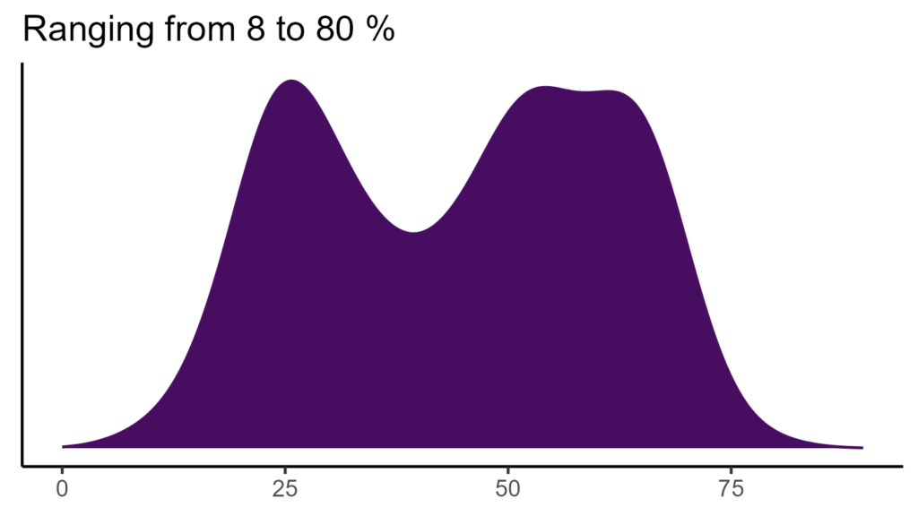 20260120 ssd359 bio15