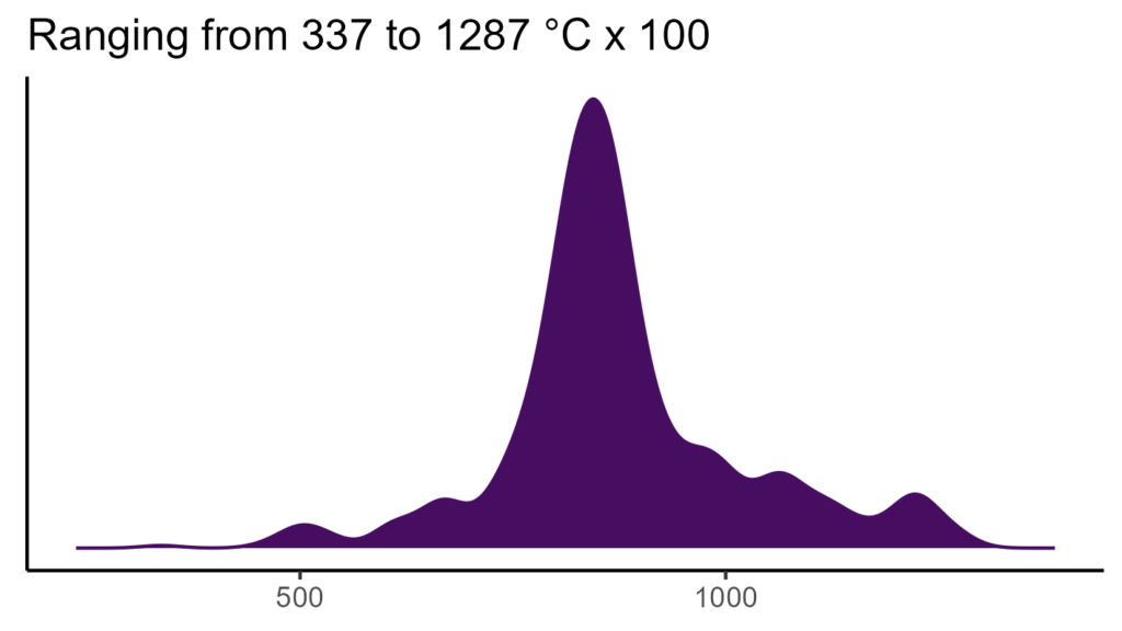 20260120 ssd359 bio4