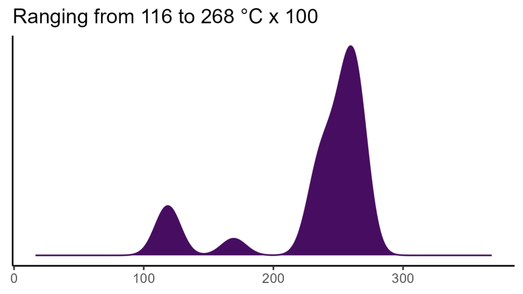 20260120 ssh300 bio4