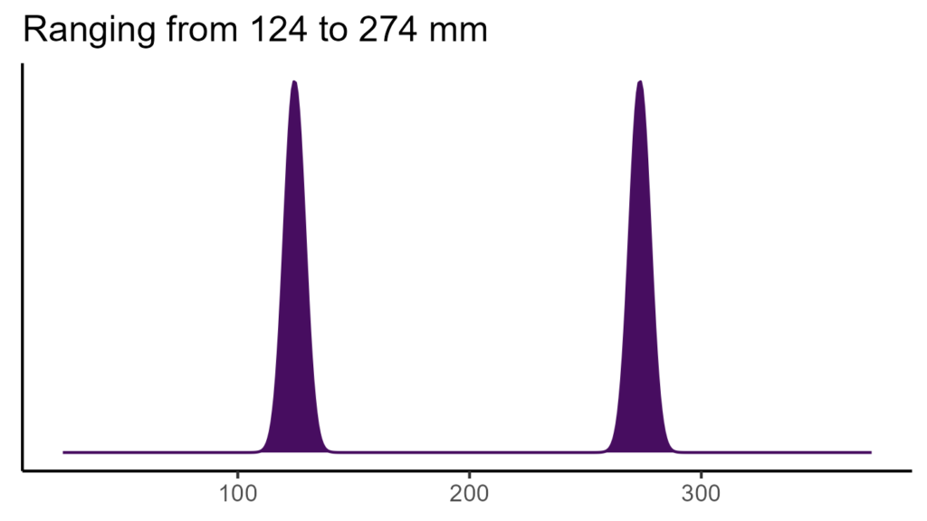 20260120 ssi113 bio12