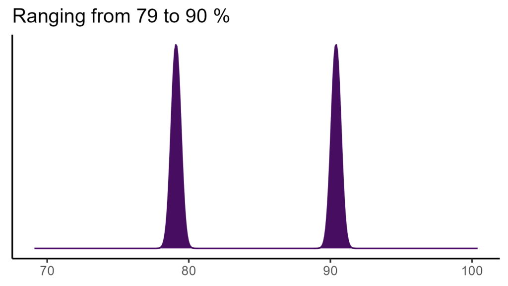 20260120 ssi113 bio15
