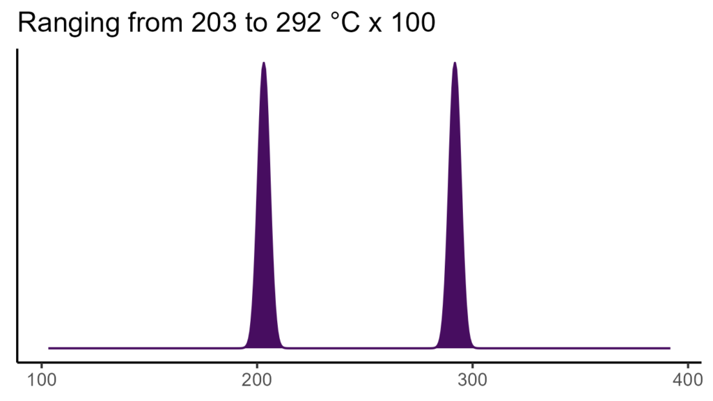 20260120 ssi113 bio4