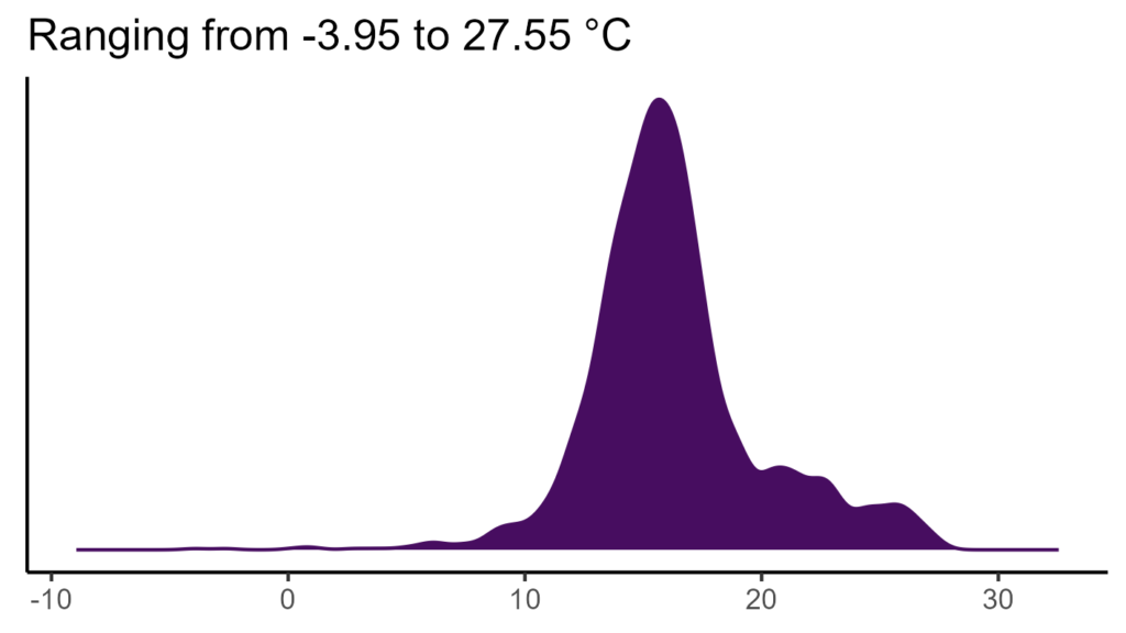 20260120 ssi399 bio1