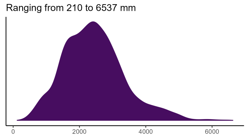 20260120 ssi399 bio12