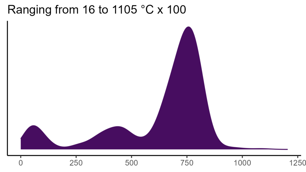 20260120 ssi399 bio4