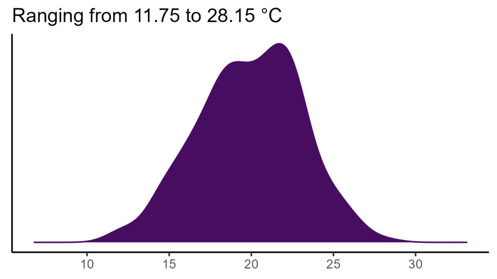 20260120 ssl187 bio1