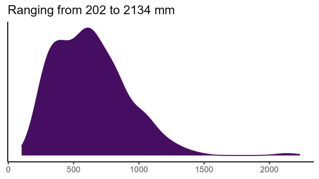20260120 ssl187 bio12