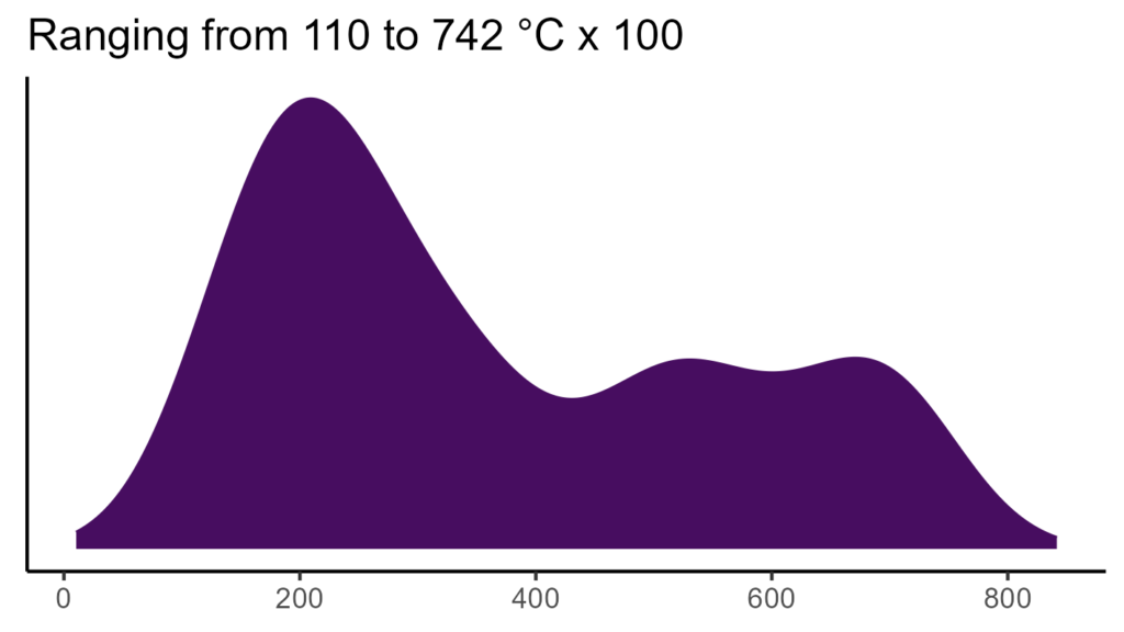 20260120 ssl187 bio4