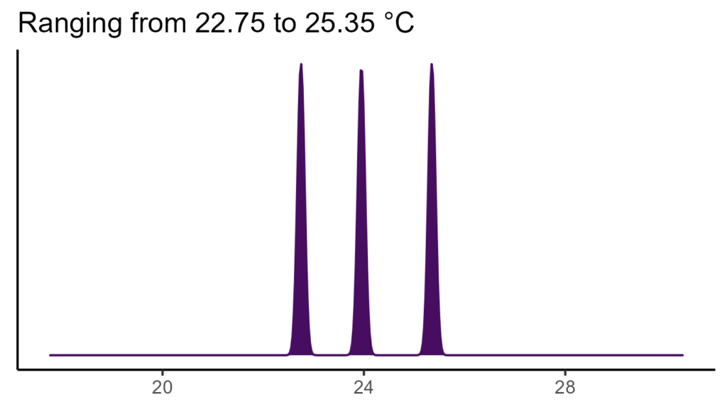20260120 ssn053 bio1