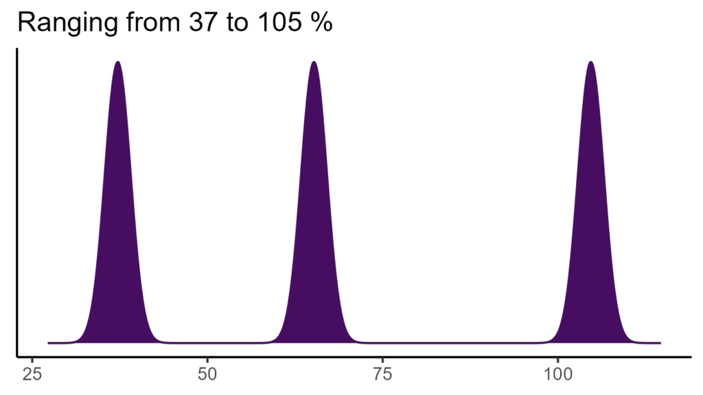 20260120 ssn053 bio15