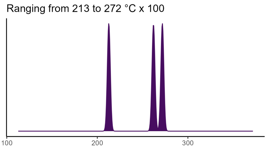 20260120 ssn053 bio4