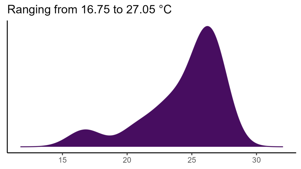 20260120 ssn188 bio1