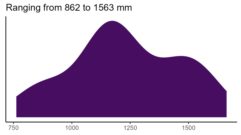 20260120 ssn188 bio12