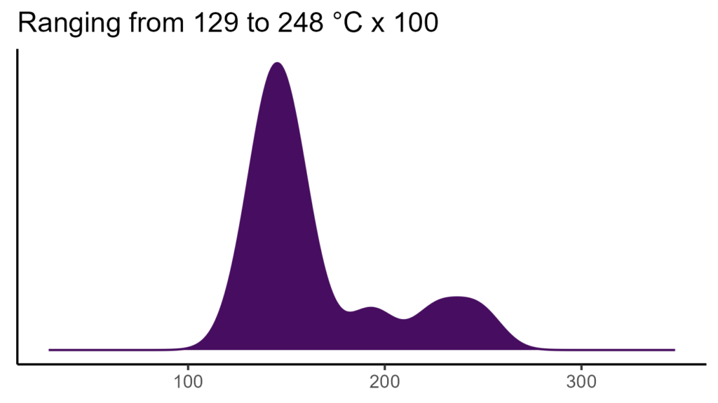 20260120 ssn188 bio4