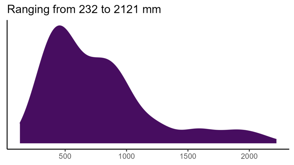 20260120 ssp079 bio12