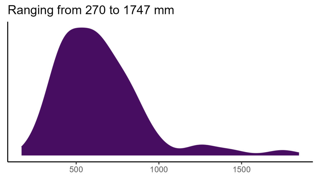 20260120 ssp189 bio12