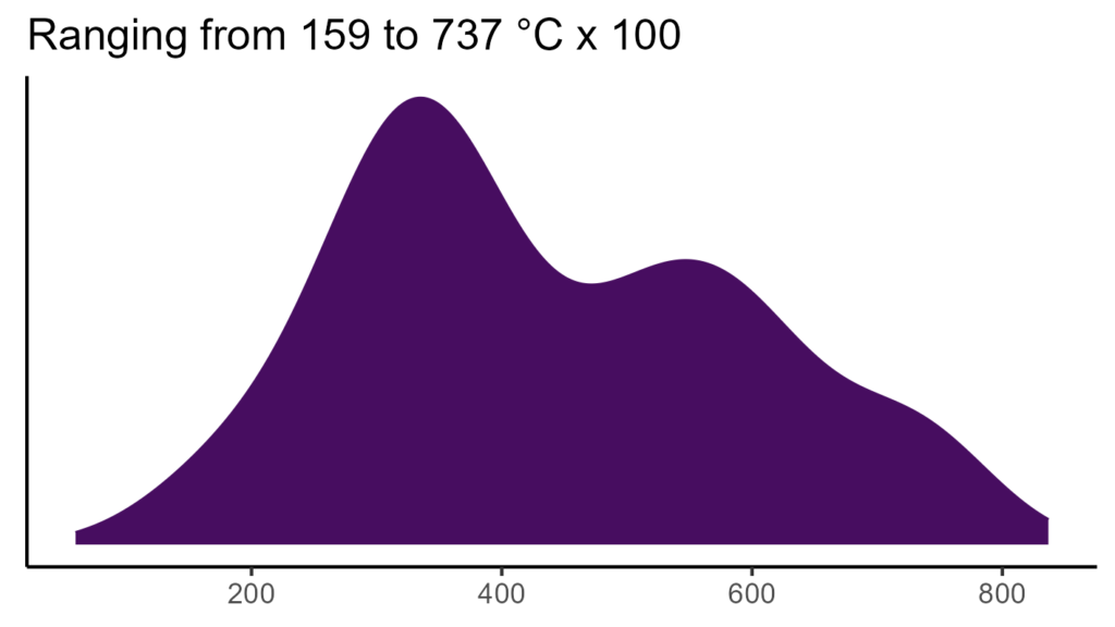 20260120 ssp189 bio4