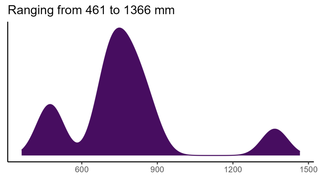 20260120 ssp368 bio12