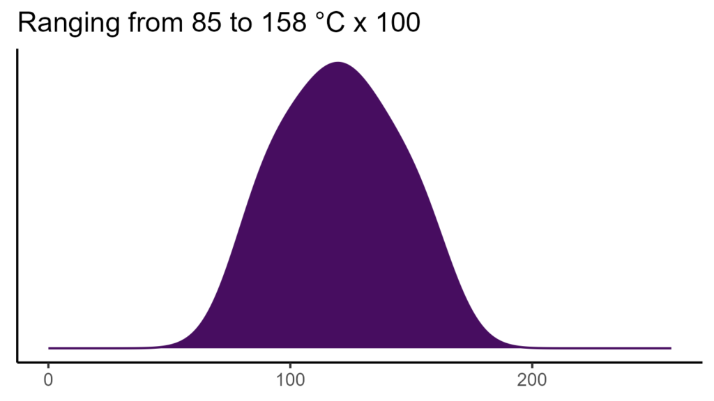 20260120 ssp368 bio4