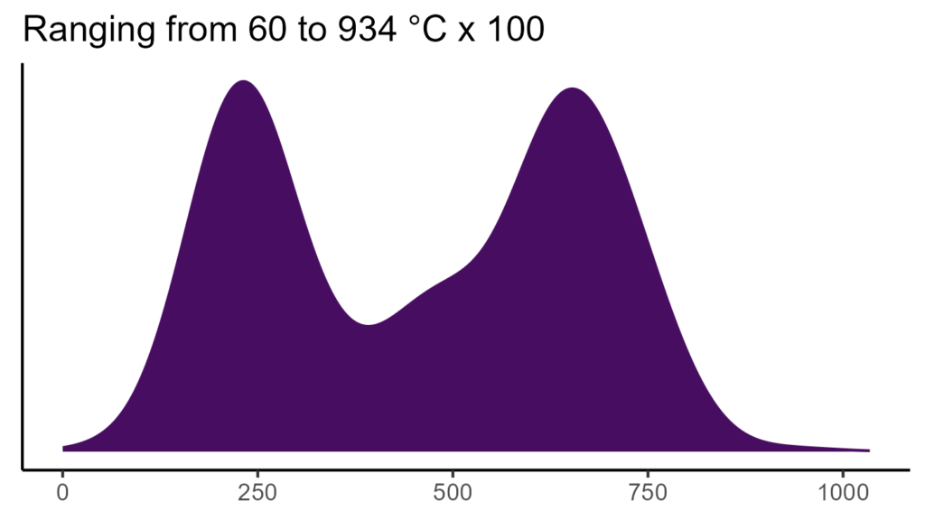 20260120 ssr301 bio4