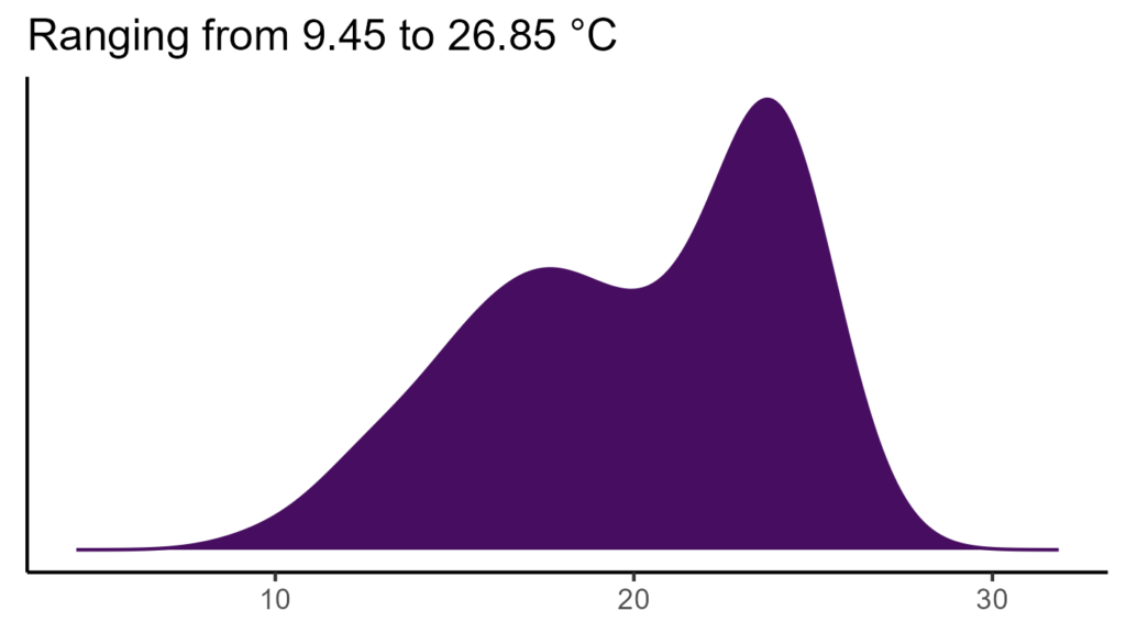 20260120 sss001 bio1