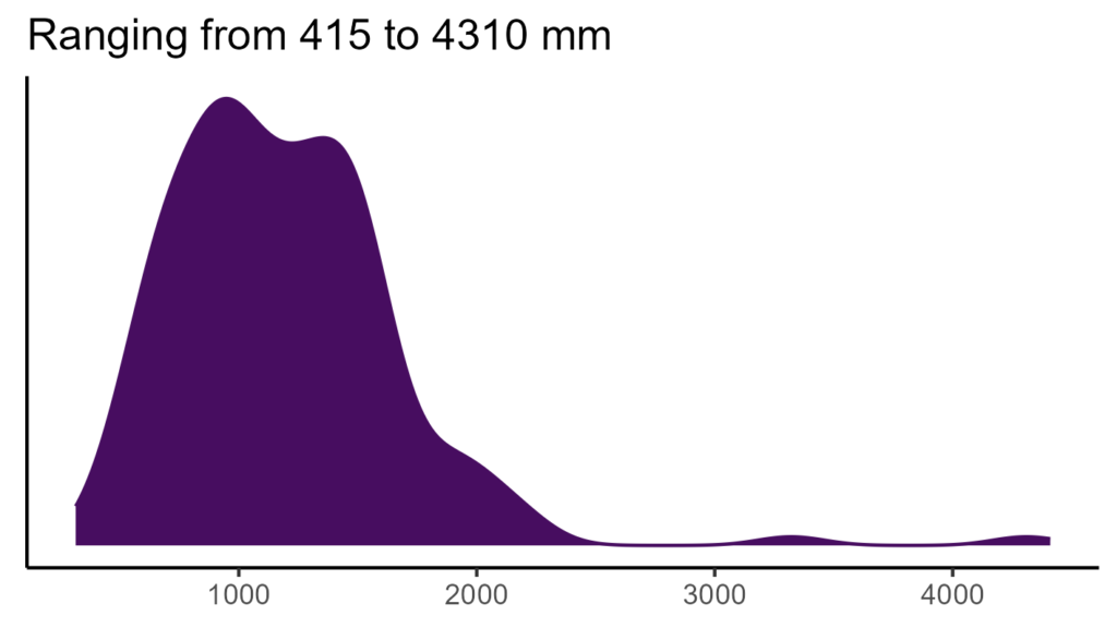 20260120 sss001 bio12