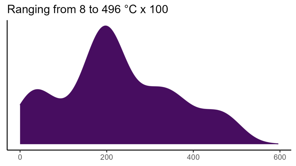 20260120 sss001 bio4