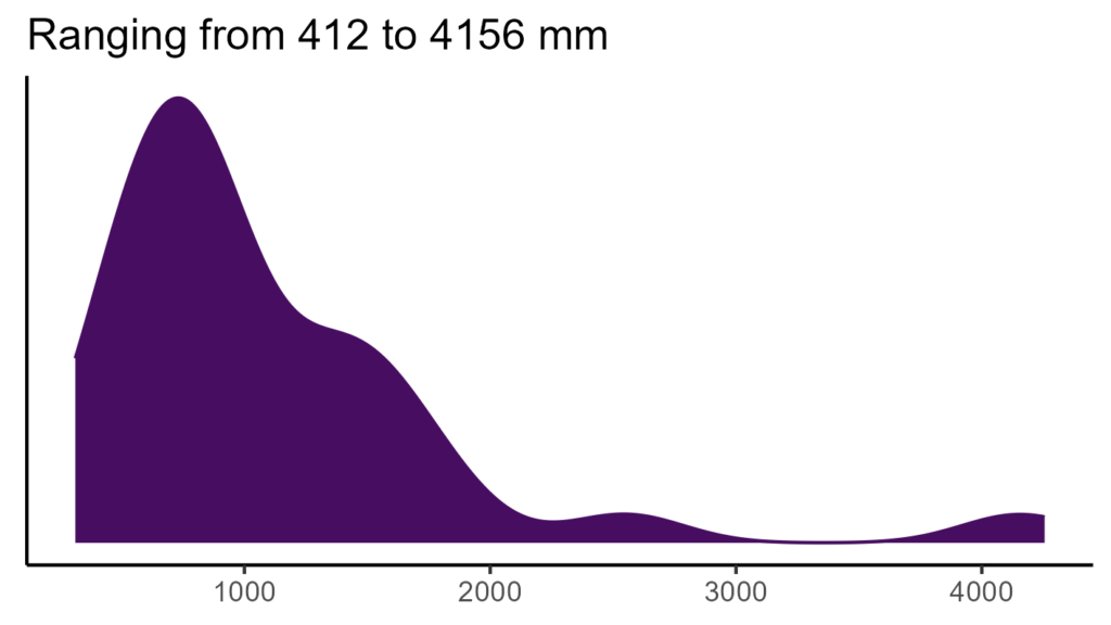 20260120 sss190 bio12