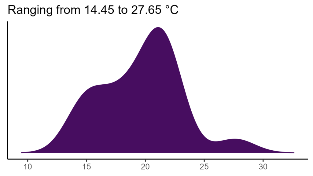 20260120 ssy369 bio1
