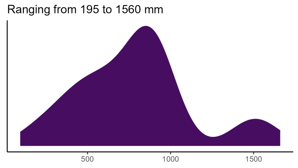 20260120 ssy369 bio12