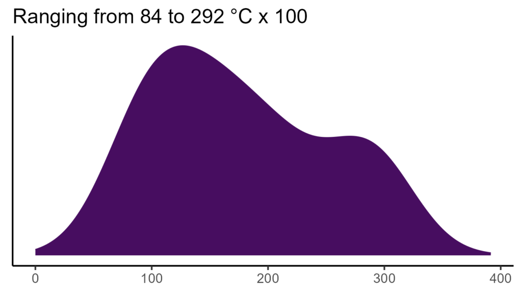 20260120 ssy369 bio4