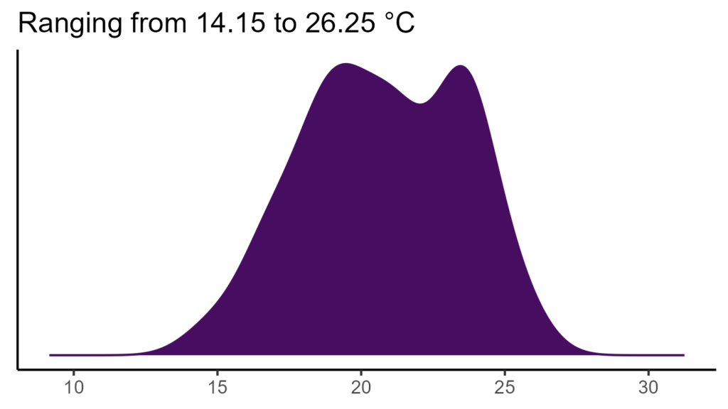 20260120 tao022 bio1