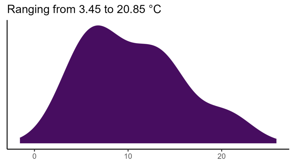 20260120 Vab372 Bio1 1024x576