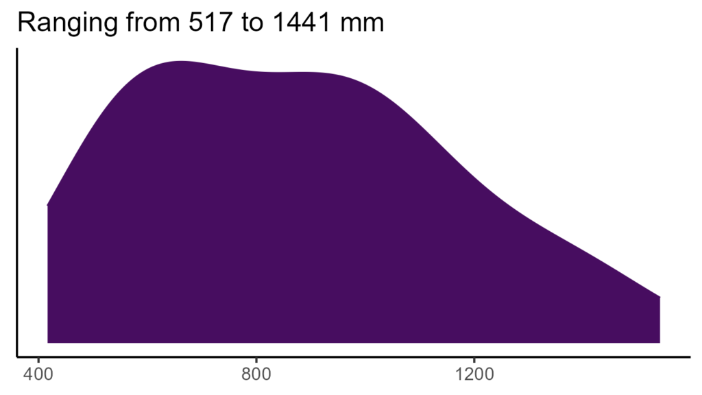 20260120 Vab372 Bio12 1024x576