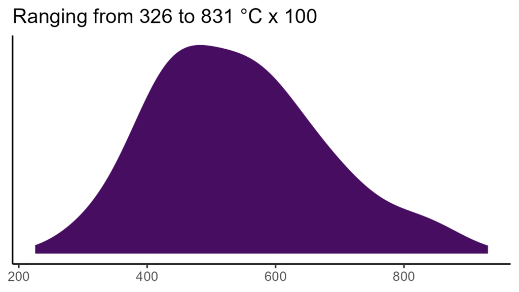 20260120 Vab372 Bio4 1 1024x576