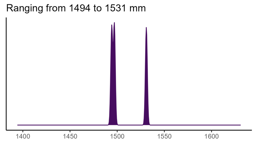 20260120 Vbf028 Bio12 1024x576
